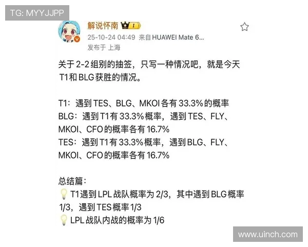 赛后分析：BLG与TES在团队协作中的优劣势对比与启示